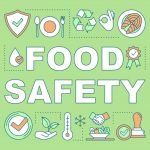 food-safety-word-concepts-banner-vector-id1184468483 - HospitalityLawyer.com®