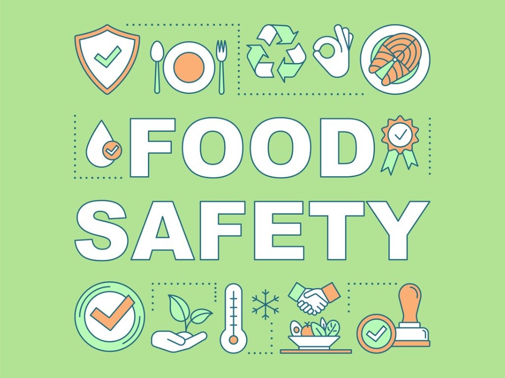 food-safety-word-concepts-banner-vector-id1184468483 - HospitalityLawyer.com®