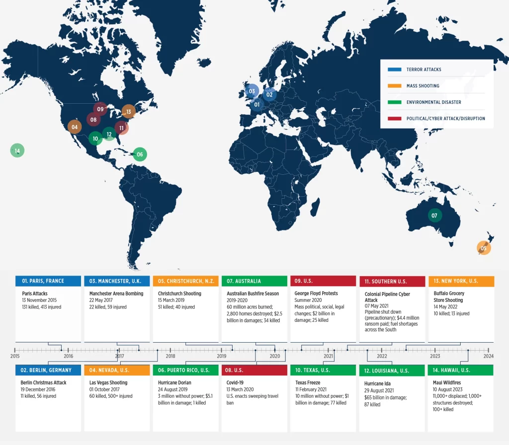 GG_Risk_Report-Map_03-2 - HospitalityLawyer.com®